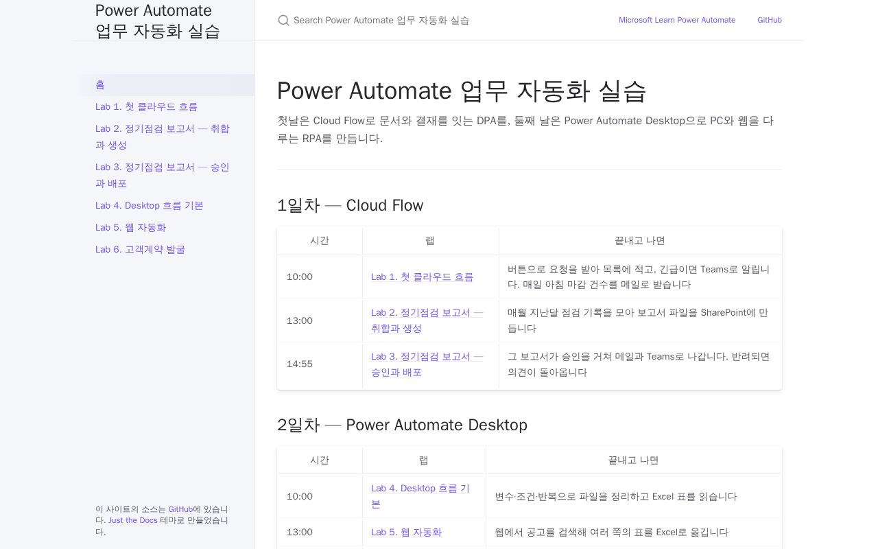 Preview of Pa Lab