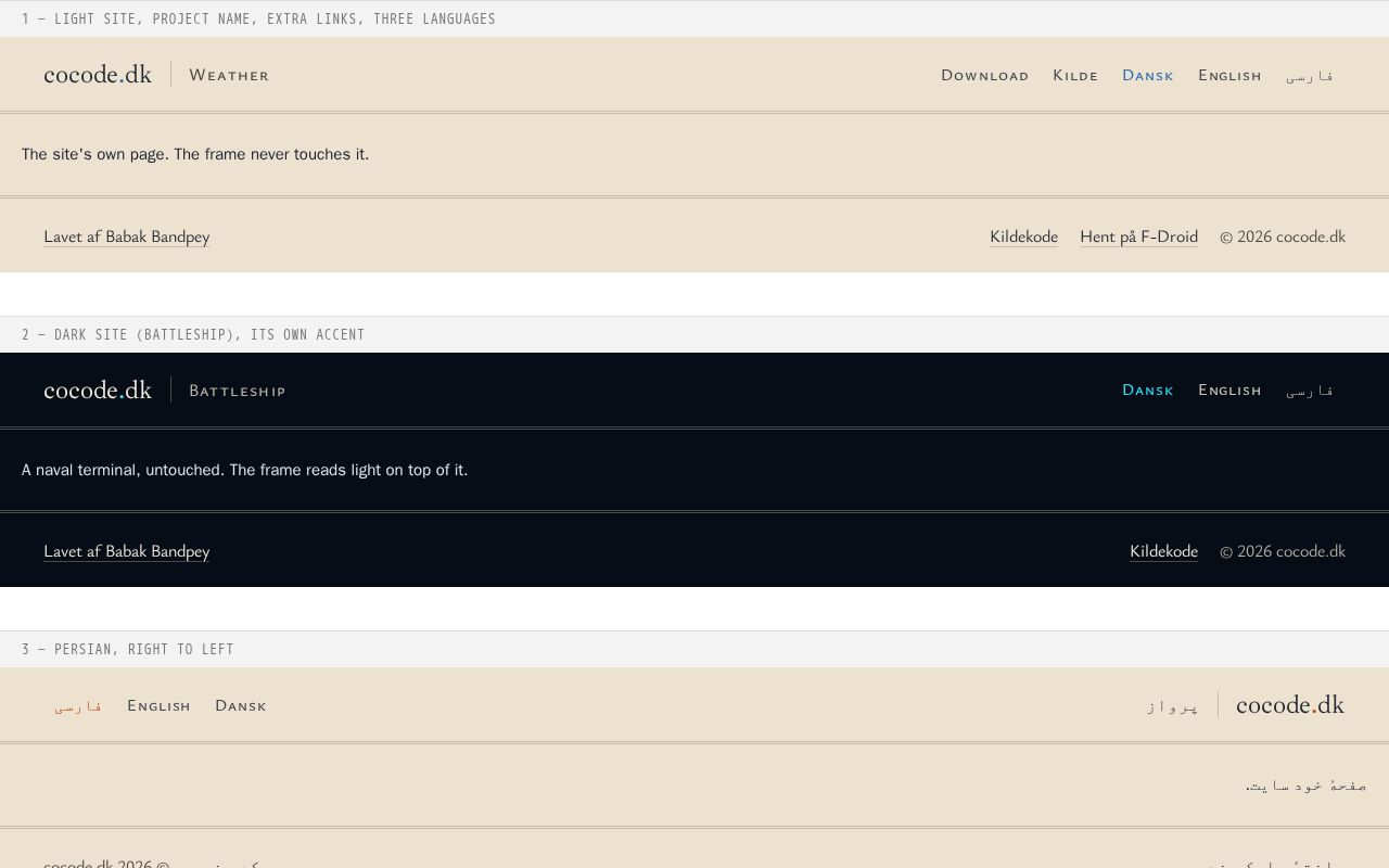 Preview of cocode.dk frame