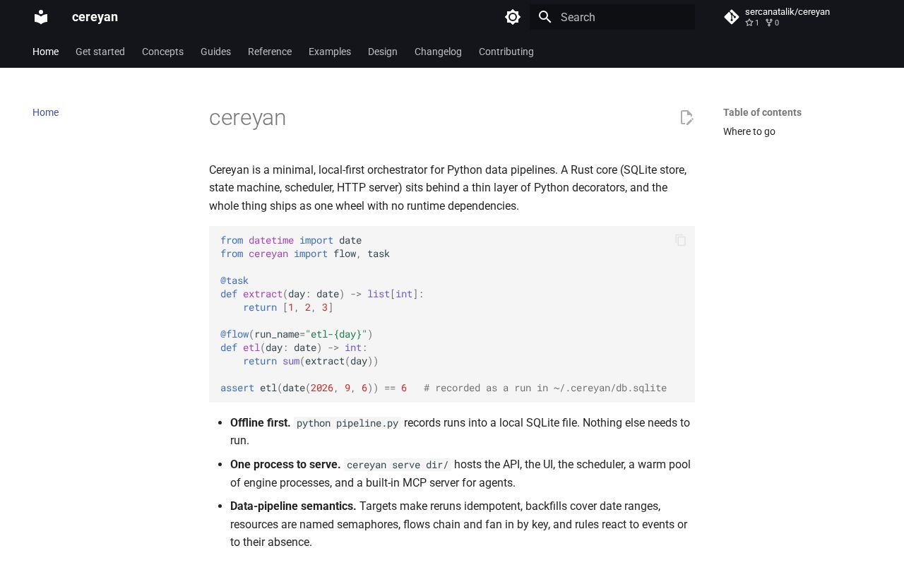 Preview of Cereyan