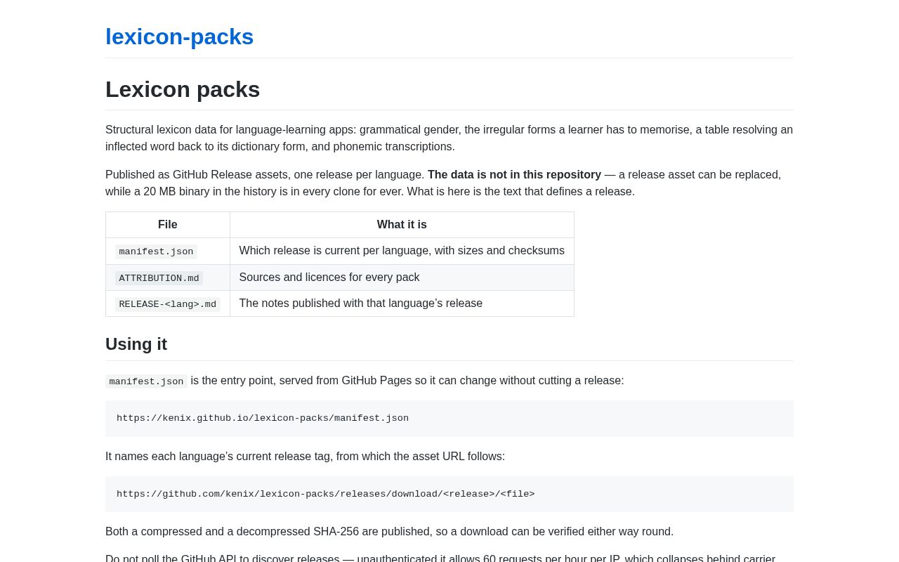 Preview of Lexicon Packs