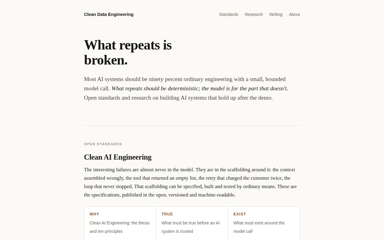 Preview of Clean Data Engineering