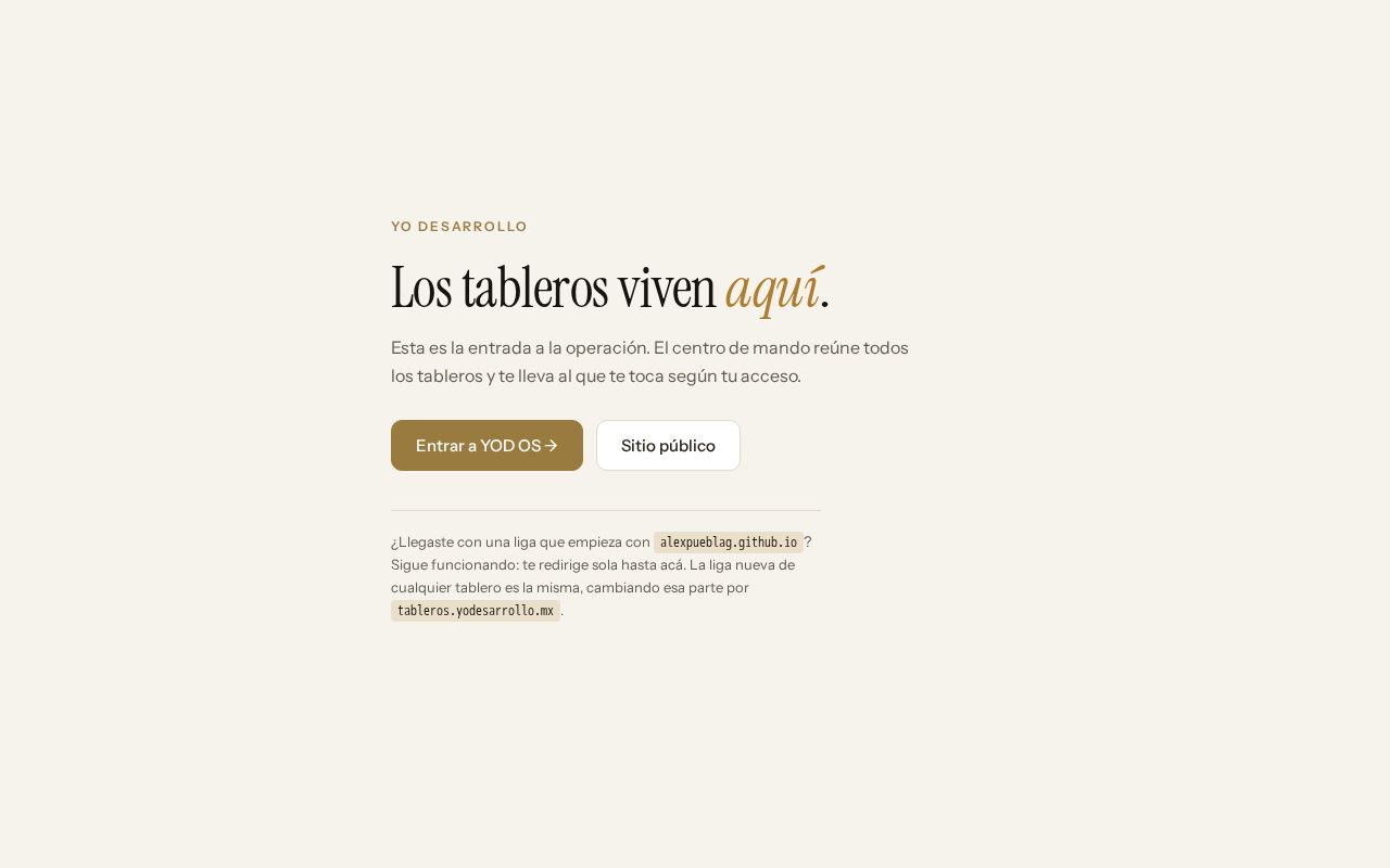 Preview of Yo Desarrollo