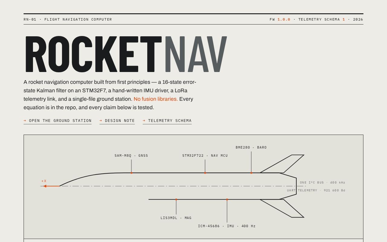 Preview of RocketNav