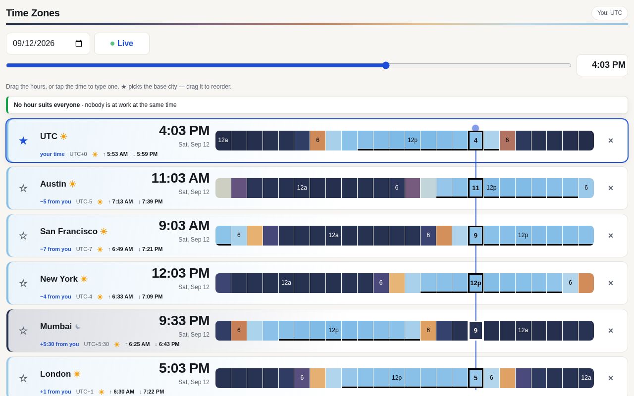 Preview of Compare time zones: Austin, SF, NYC, Mumbai, London and more