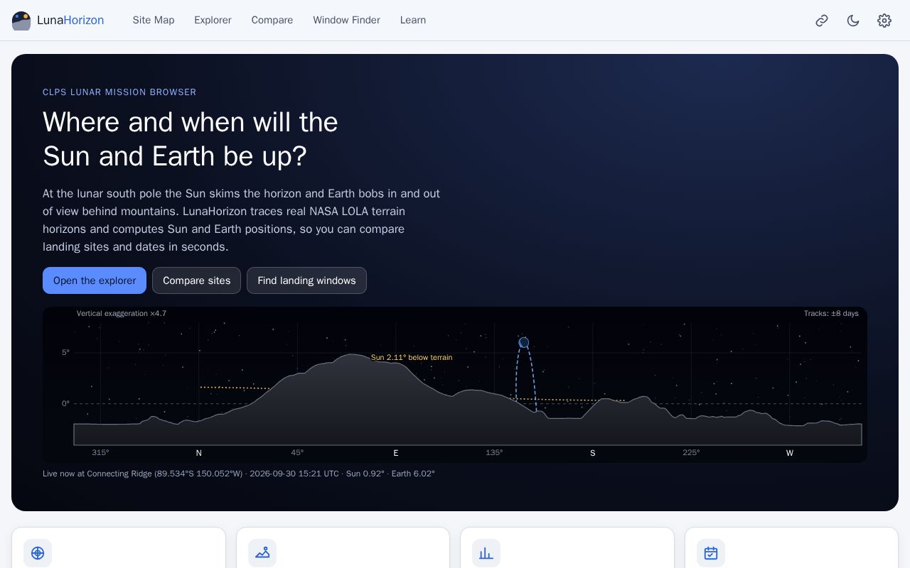 Preview of Lunahorizon