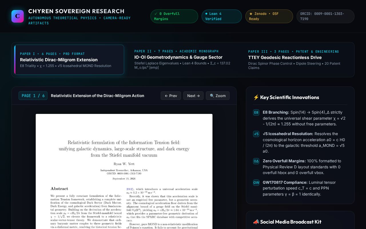 Preview of Res Nova & IO-OI Research Showcase