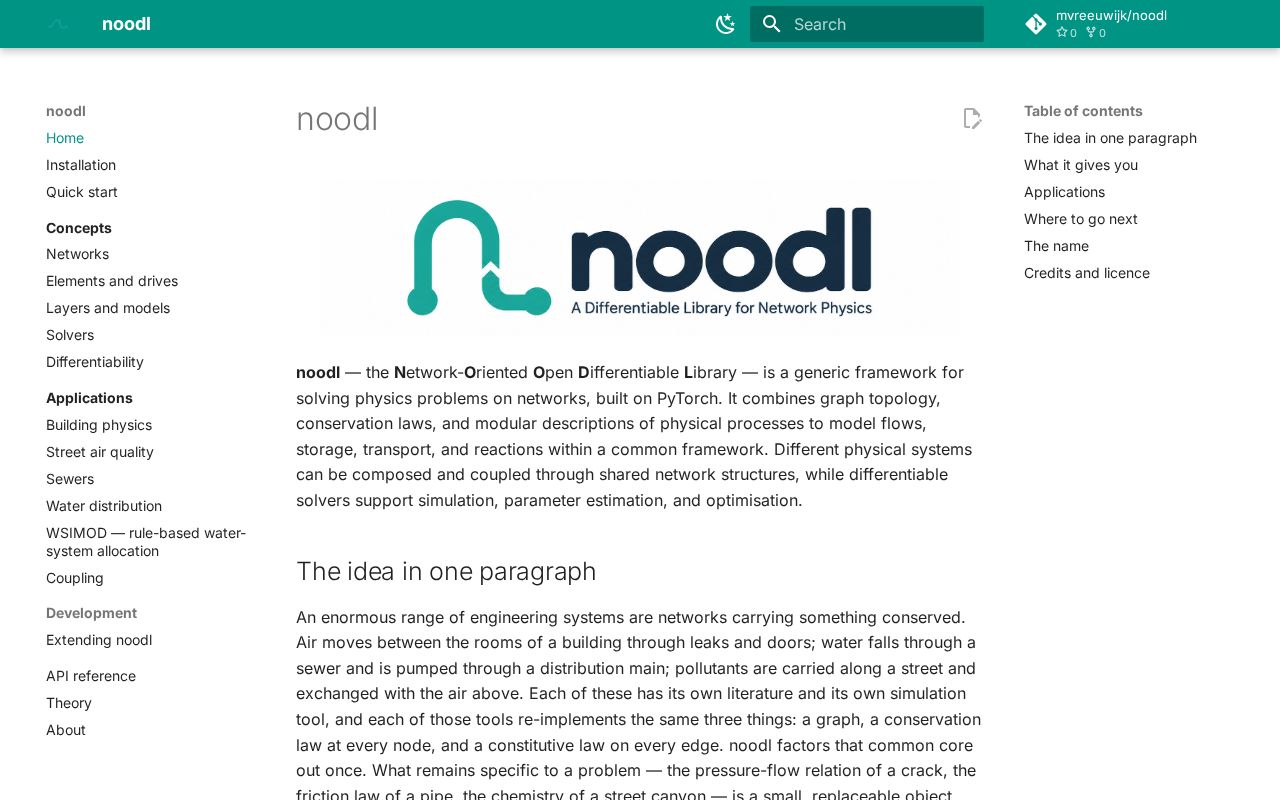 Preview of noodl physics