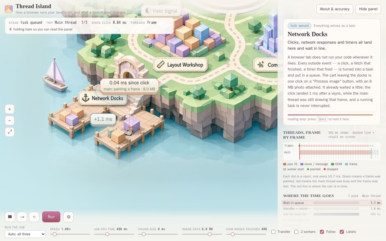Preview of Browser And Web Workers