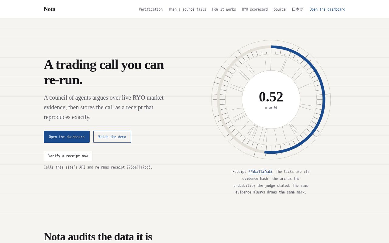 Preview of Nota