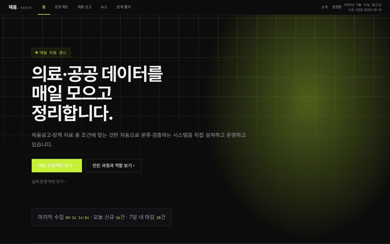 Preview of Hello World Hub