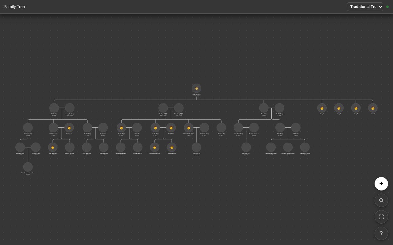 Preview of Familytree