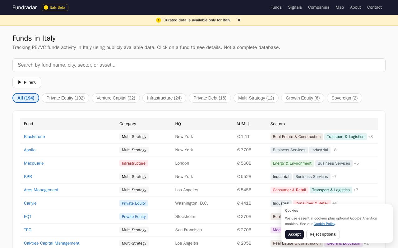Preview of Fundradar