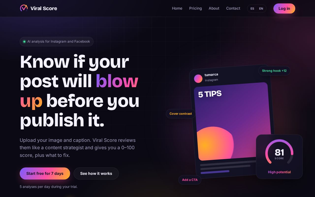Preview of Viral Score