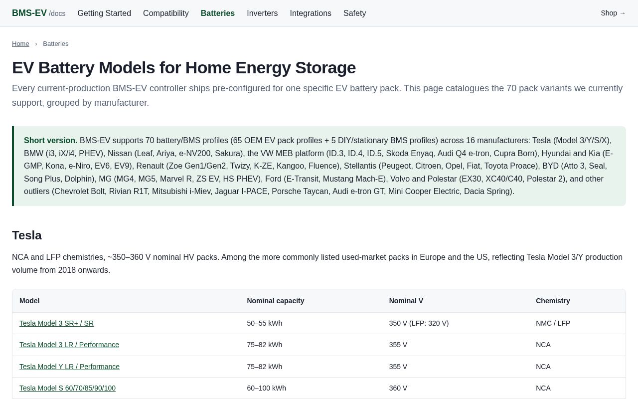 Preview of Supported Batteries