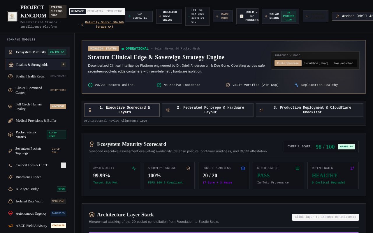 Preview of Stratum Clinical Edge