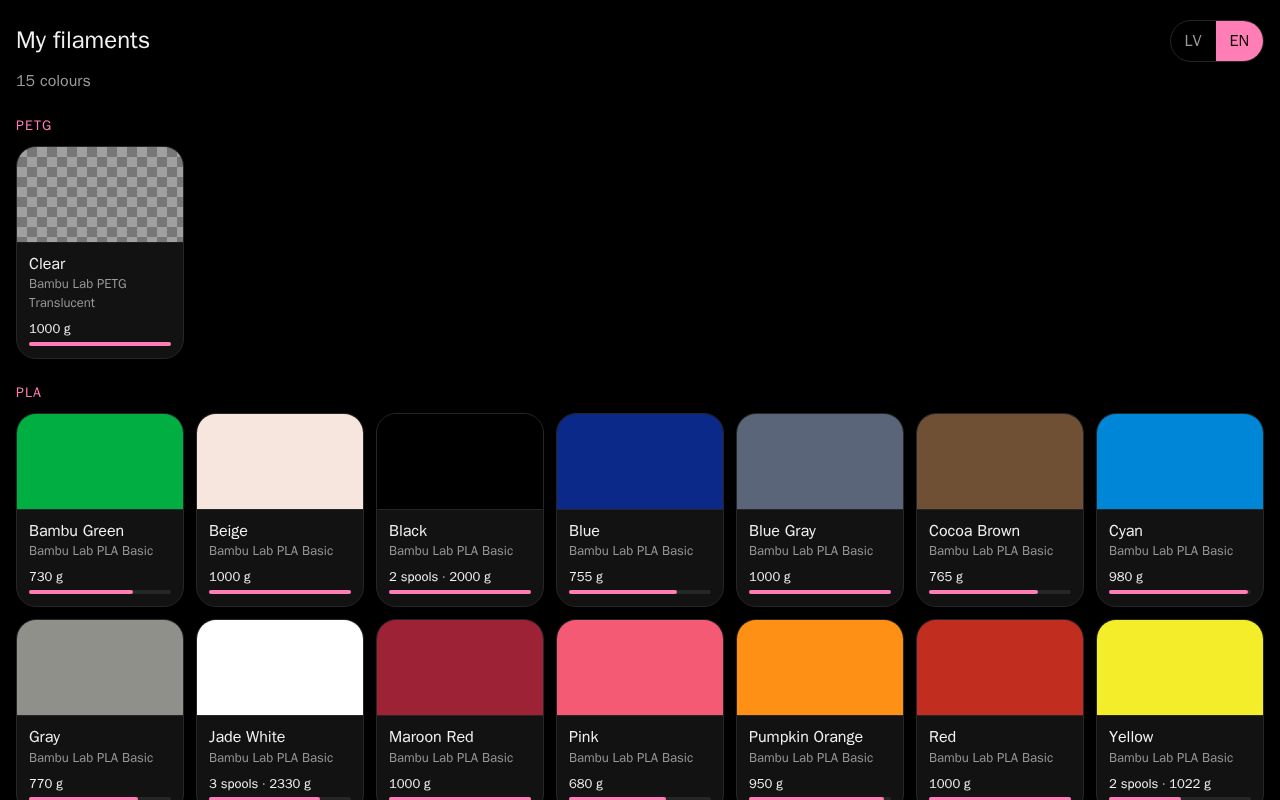 Preview of Filament Library