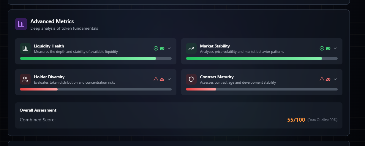 Preview of TokenRadar – Real-Time Token Scam & Risk Scanner for Web3
