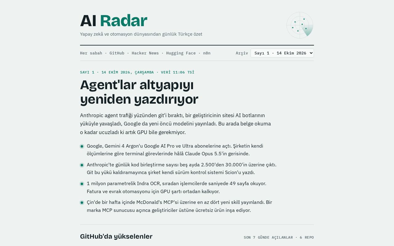 Preview of Ai Radar