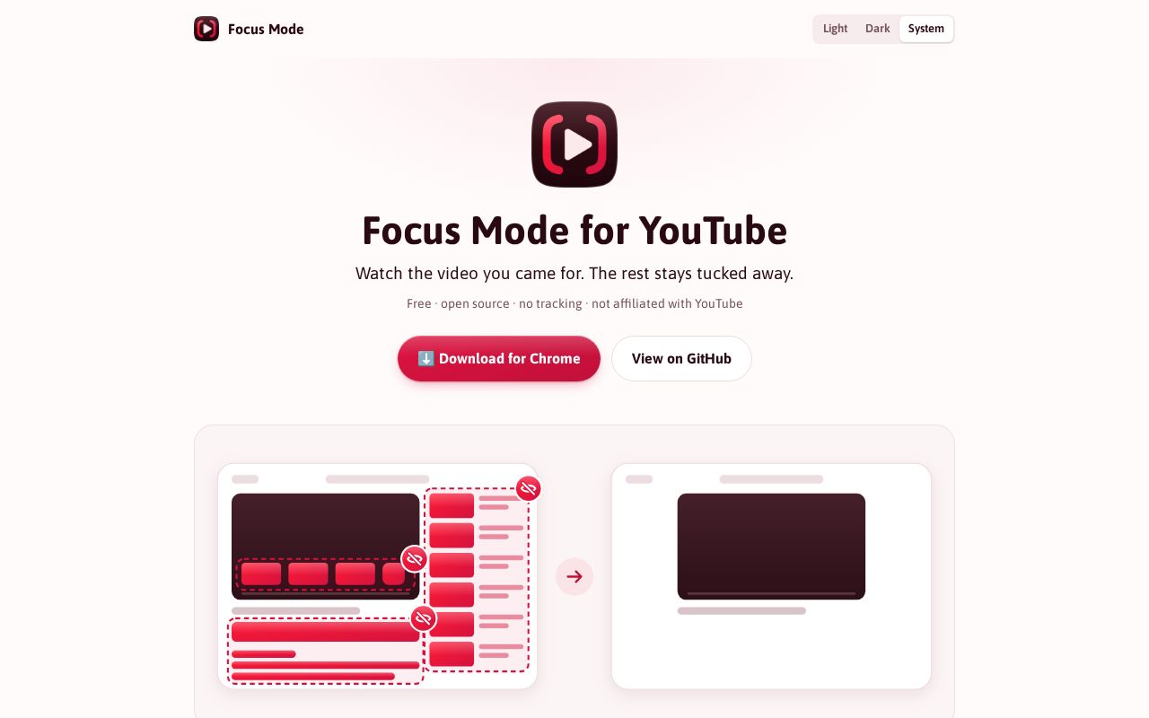 Preview of Focus Mode For Youtube