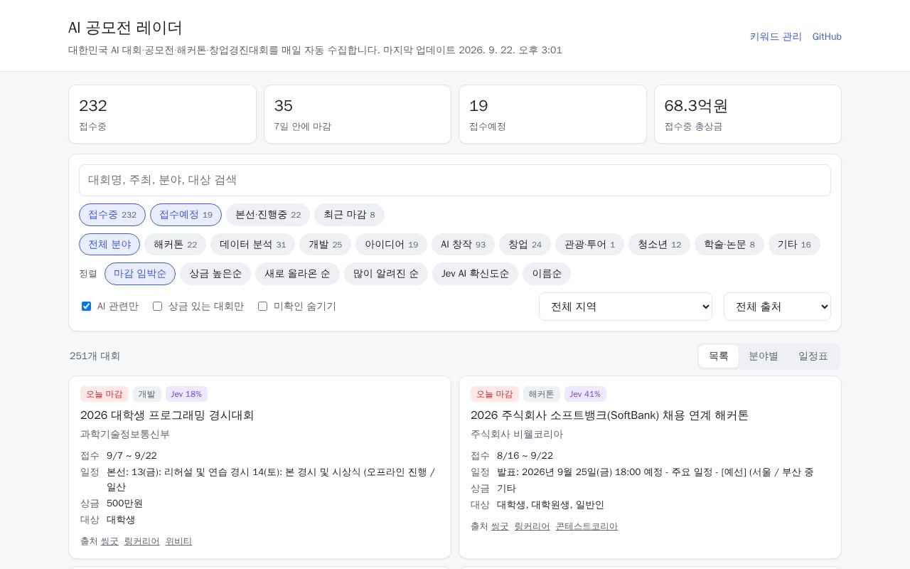 Preview of Korea Ai Contest Tracker