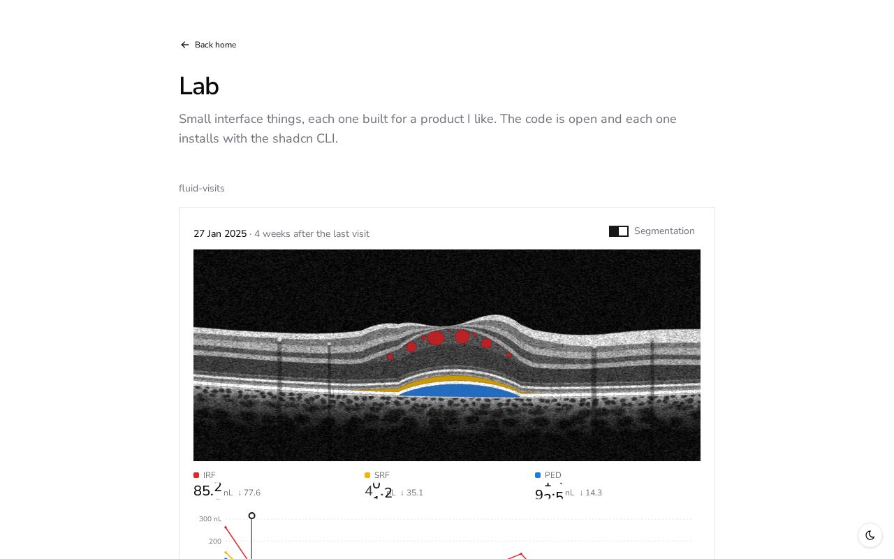 Preview of Lab
