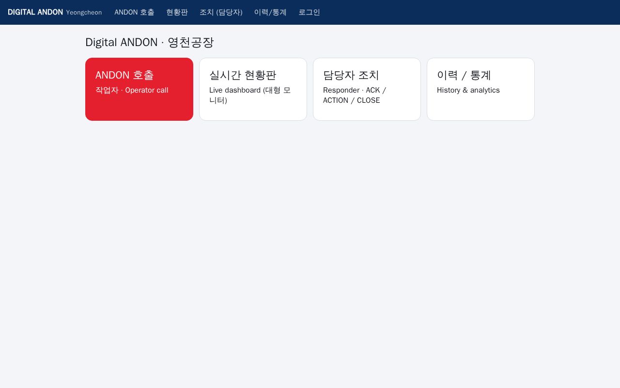 Preview of Forvia Yeongcheon Andon