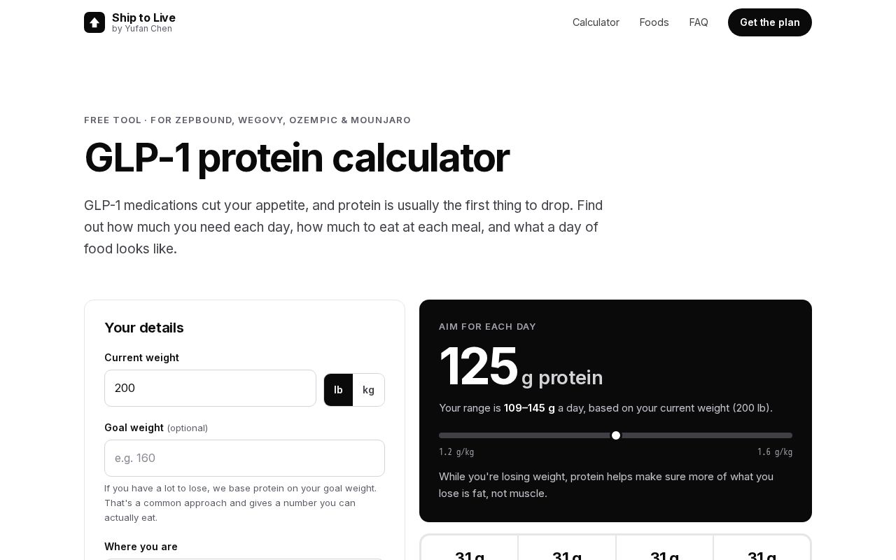 Preview of Glp1 Demand Test