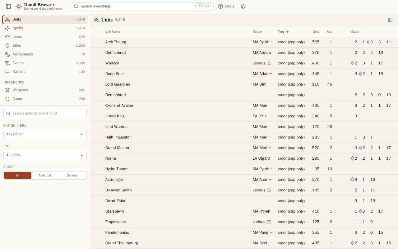Preview of Dom6Browser