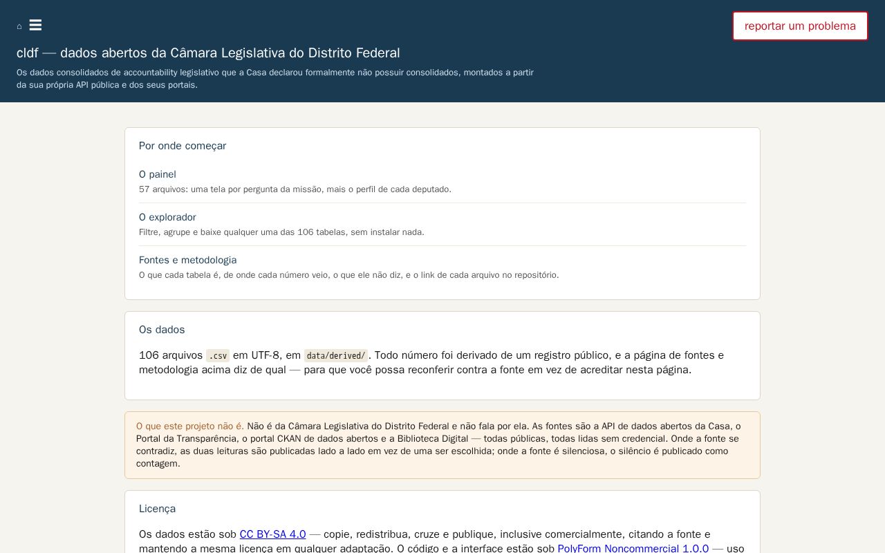 Preview of Cldf Painel