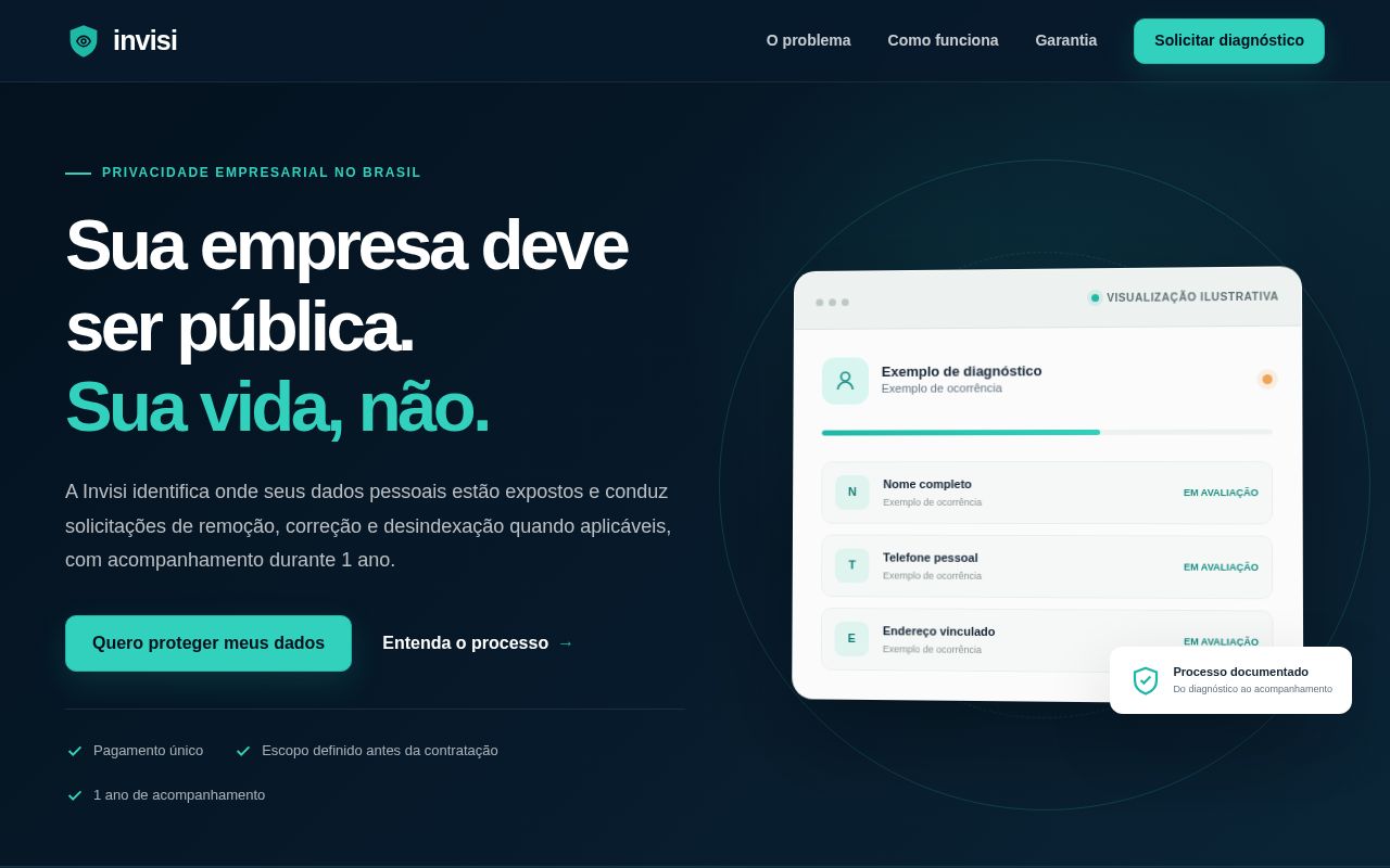 Preview of Invisi