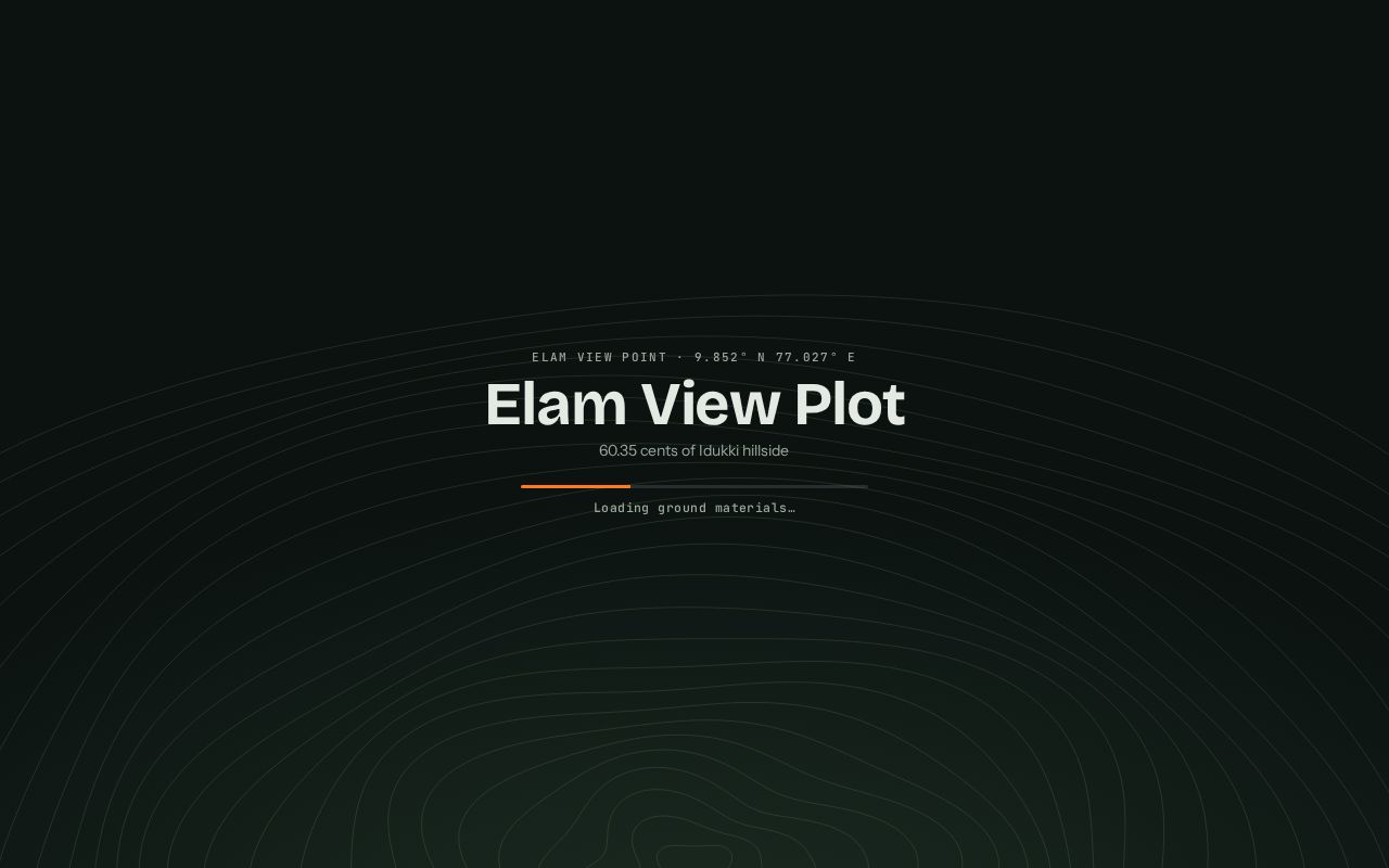 Preview of Elam View Plot
