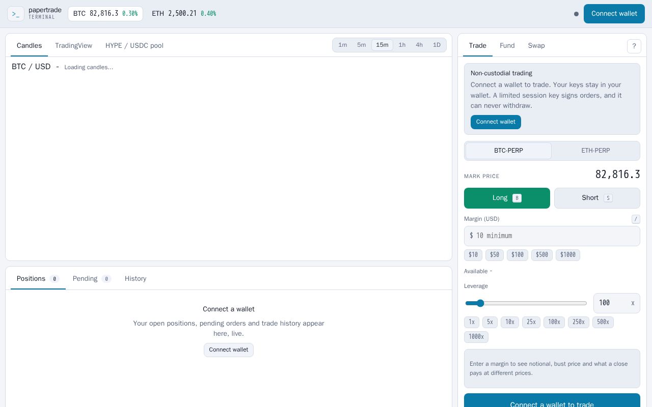 Preview of Papertrade Terminal