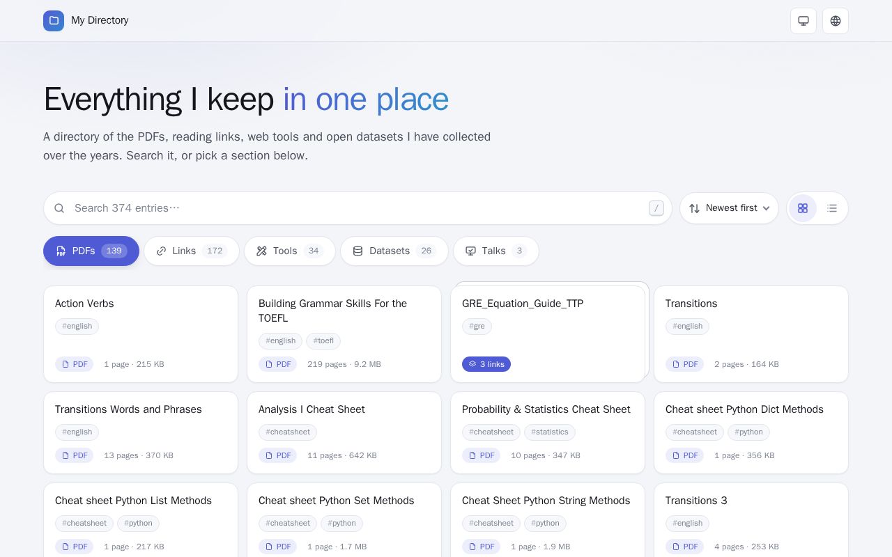 Preview of Directory