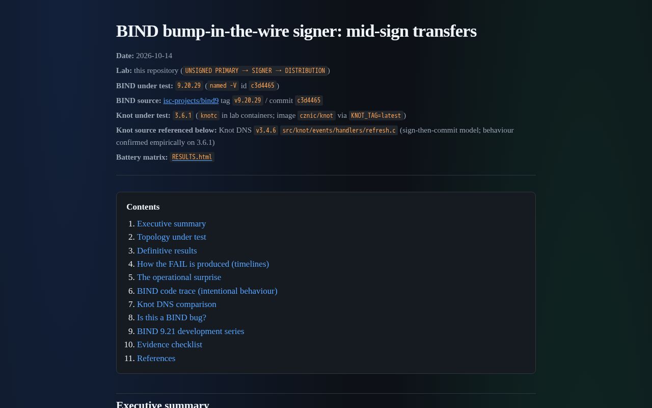 Preview of Signing Lab