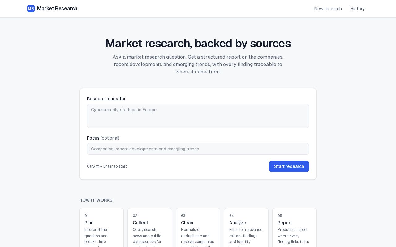 Preview of Ai Market Research Platform