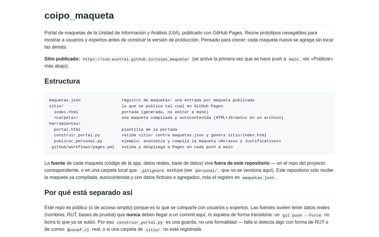 Preview of Coipo Maqueta