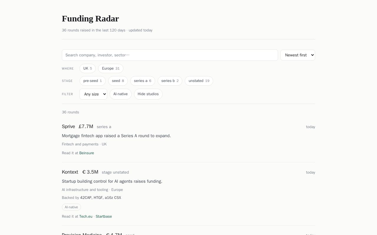 Preview of Funding Radar