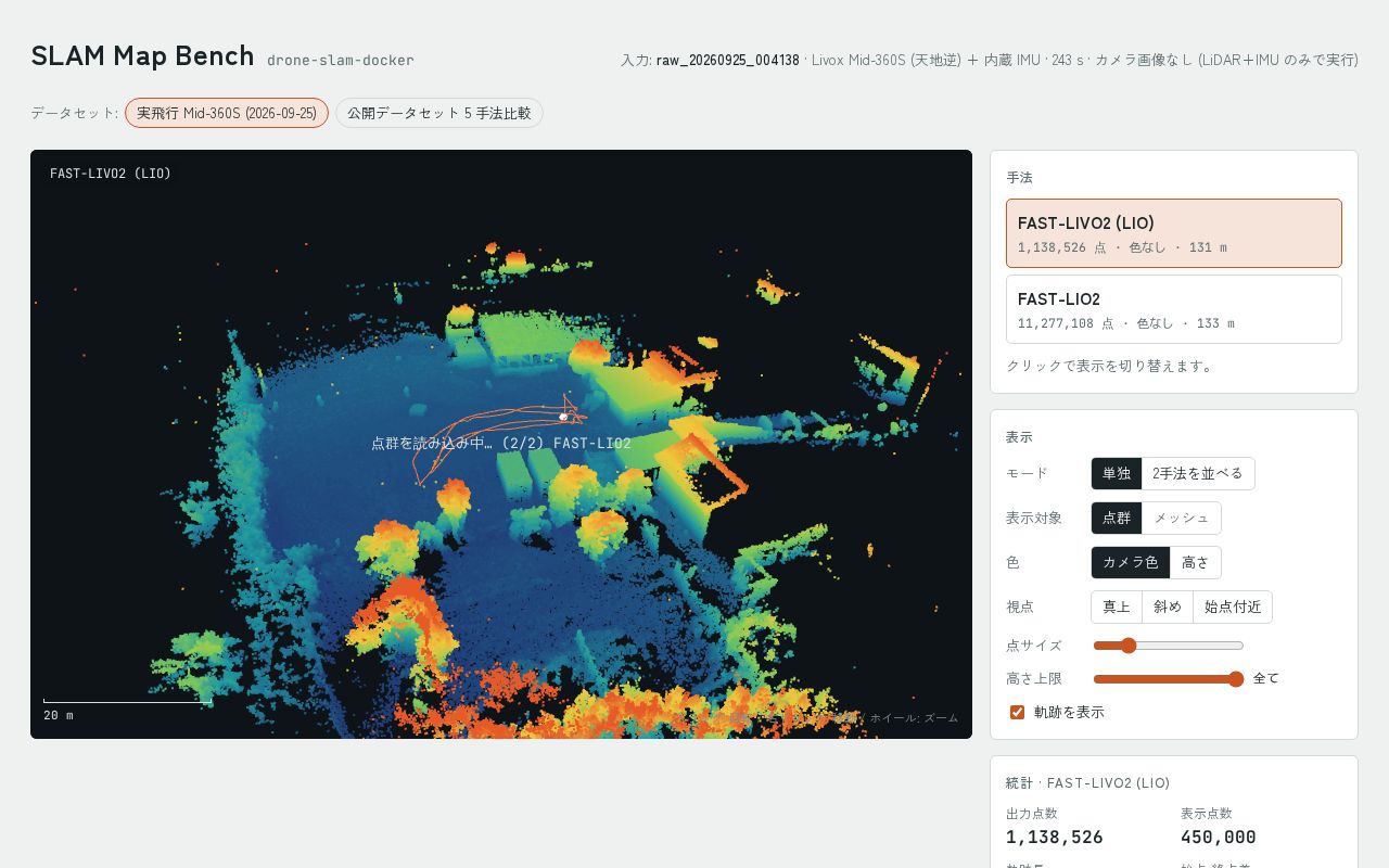 Preview of Drone Slam Docker
