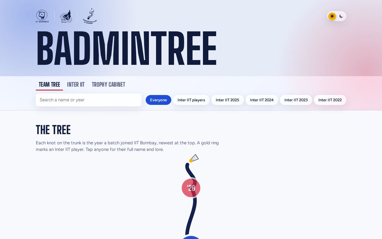 Preview of BadminTree