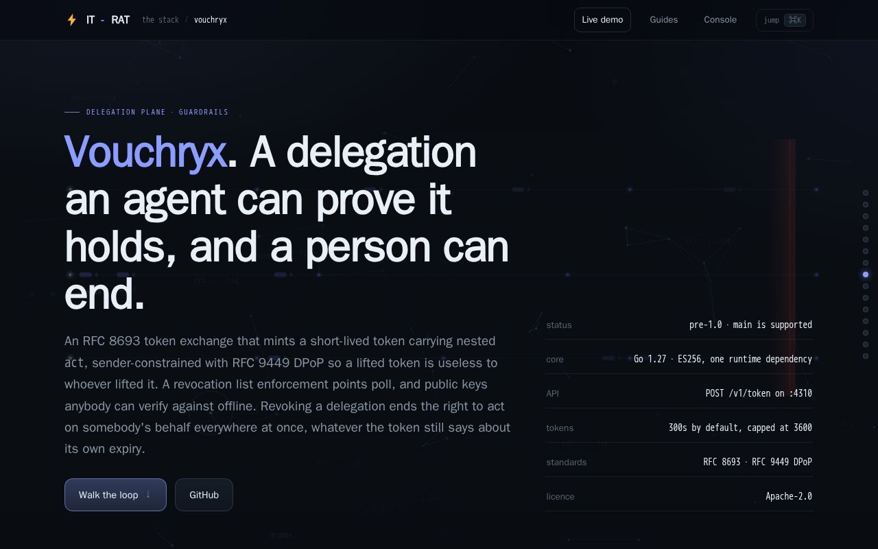 Preview of Vouchryx