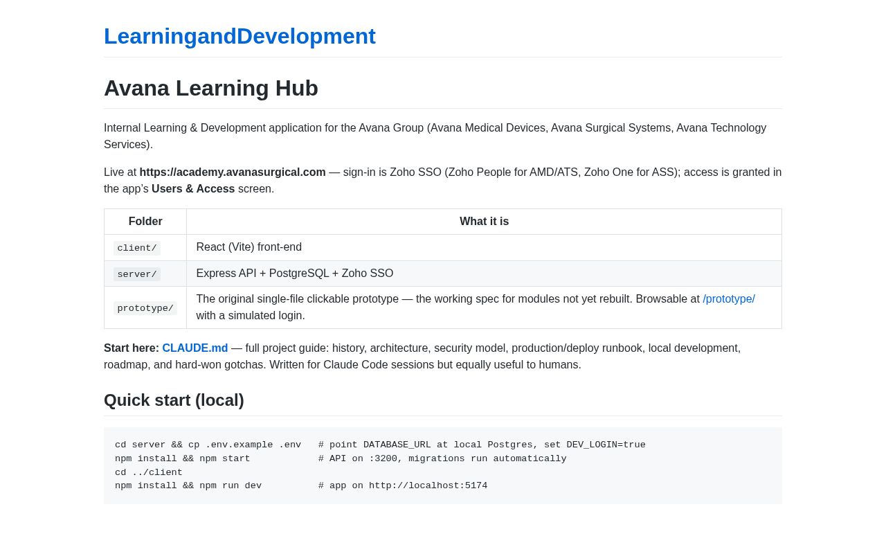 Preview of LearningandDevelopment