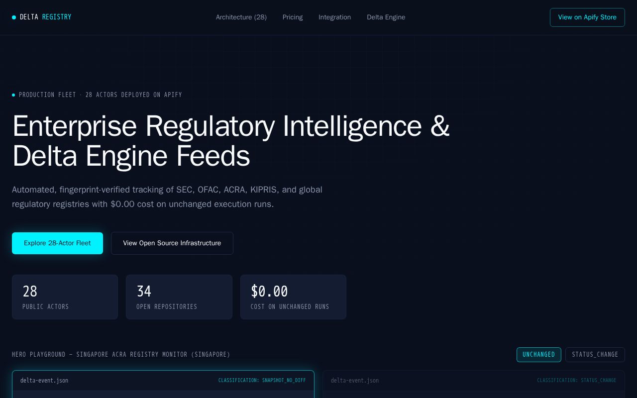 Preview of Delta Registry Website