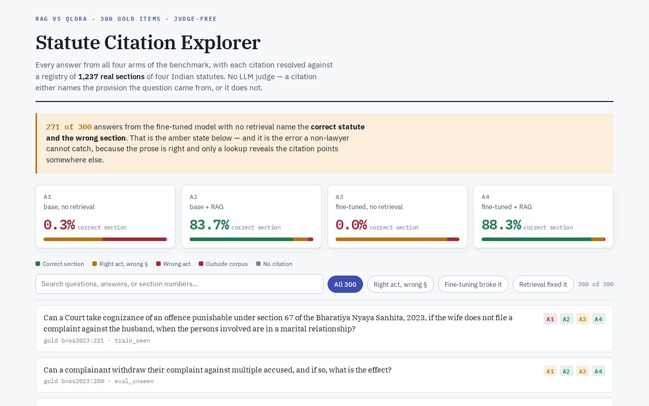 Preview of Statute Citation Explorer