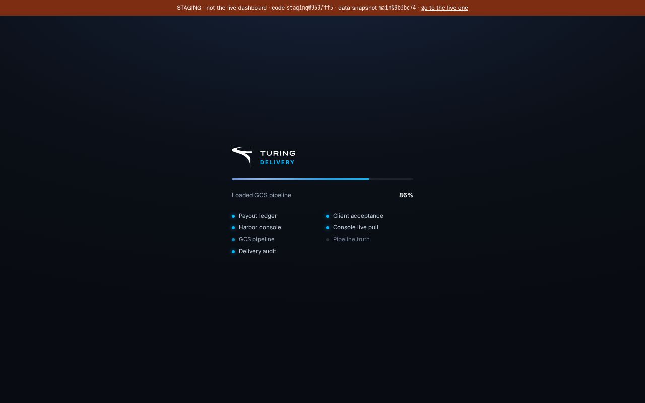 Preview of Shannon Ops Review Staging