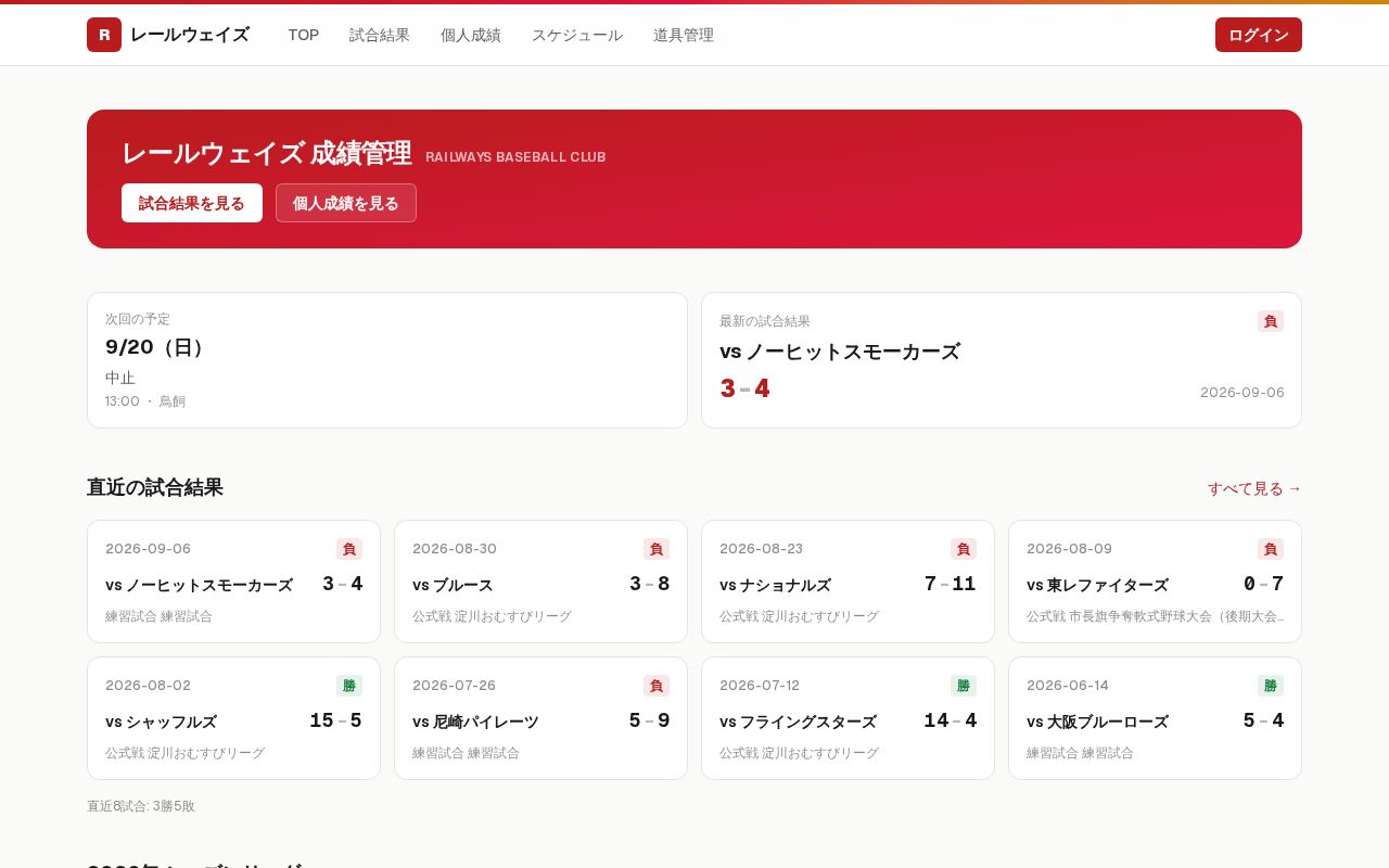 Preview of A modern baseball stats management service built with Next.js and Supabase.