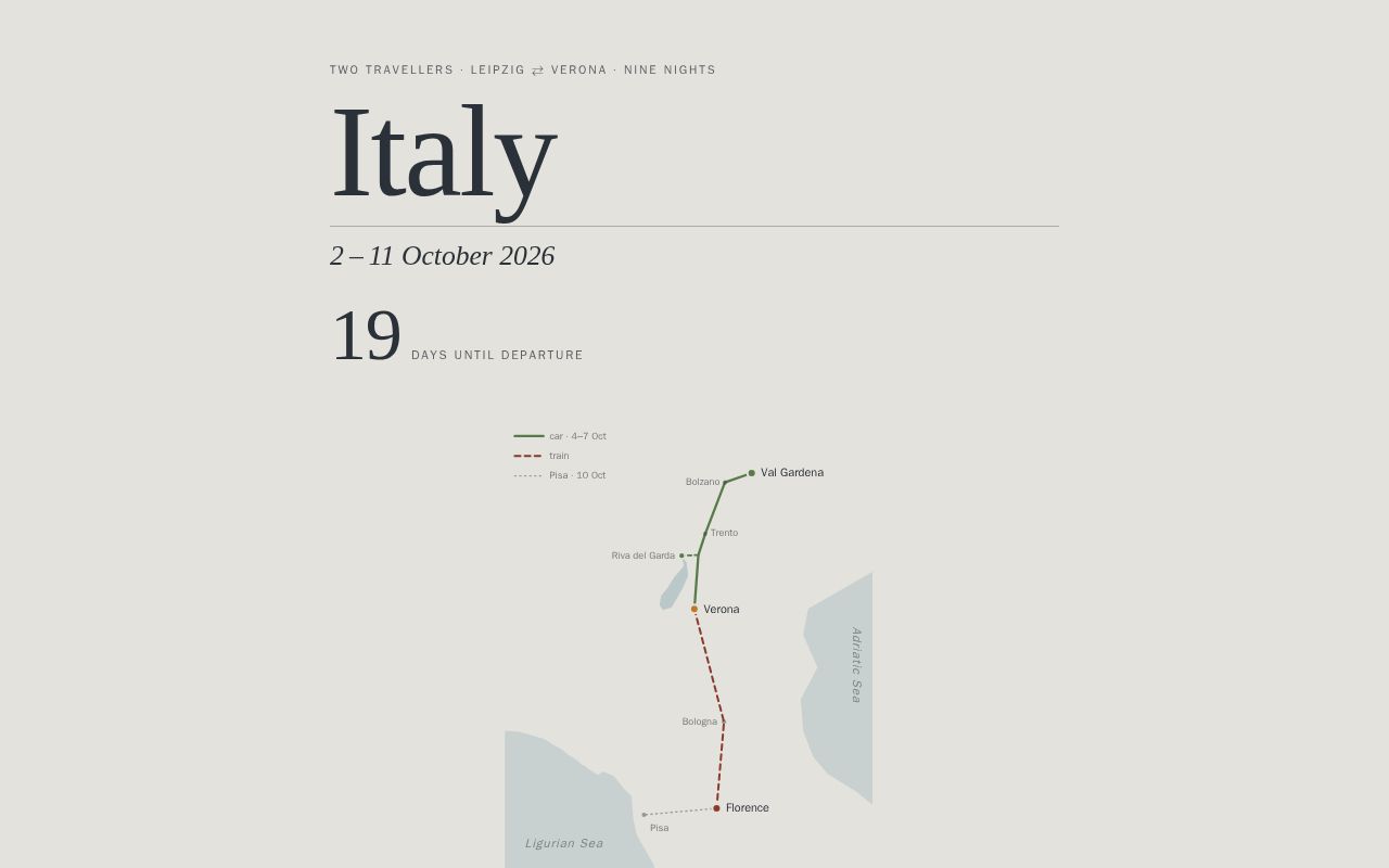 Preview of Italytrip