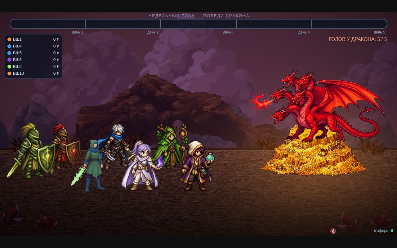 Preview of Sales Vs Dragon Ulyanovsk