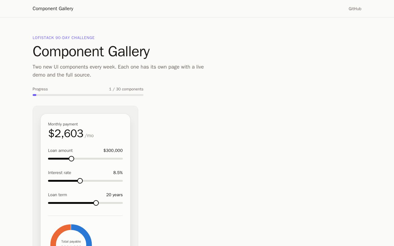 Preview of Component Gallery