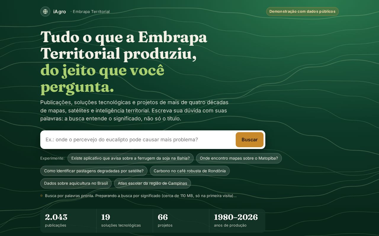 Preview of Iagro