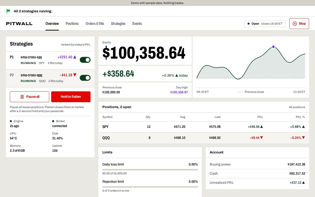 Preview of Overview